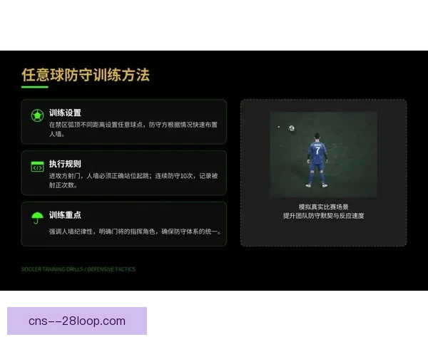 世界杯预选赛定位球攻防关键细节数据分析与战术研究