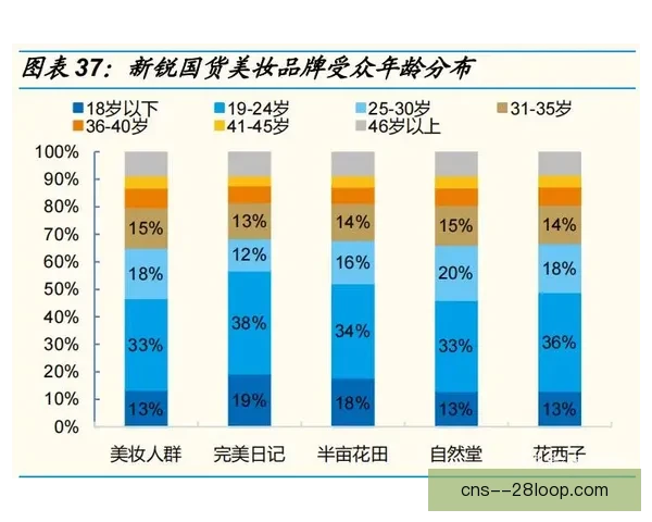 国家队最新大名单公布引发格局变化的深度影响与前景分析趋势走向展望 国家队最新大名单公布引发格局变化的深度影响与前景分析趋势走向展望